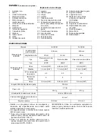 Preview for 70 page of Makita DUC302 Instruction Manual