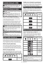 Preview for 67 page of Makita DUC305 Instruction Manual