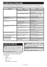 Preview for 74 page of Makita DUC305 Instruction Manual