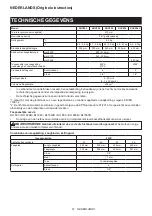 Preview for 61 page of Makita DUC306 Instruction Manual