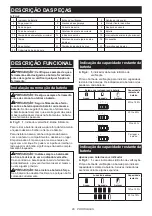 Preview for 95 page of Makita DUC306 Instruction Manual