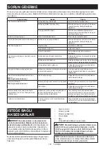 Preview for 141 page of Makita DUC306 Instruction Manual