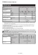 Preview for 86 page of Makita DUC406ZB Instruction Manual