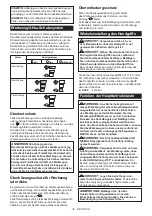 Preview for 32 page of Makita DUH502 Instruction Manual