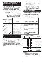 Preview for 92 page of Makita DUR142L Instruction Manual