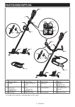 Preview for 6 page of Makita DUR187U Original Instructions Manual