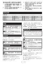 Preview for 29 page of Makita DUR194SFX2 Instruction Manual