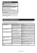 Preview for 61 page of Makita DUR194SFX2 Instruction Manual