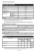 Preview for 34 page of Makita DUR194ZX2 Instruction Manual