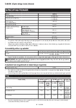 Preview for 98 page of Makita DUR194ZX2 Instruction Manual