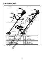 Preview for 43 page of Makita DUR361U Instruction Manual