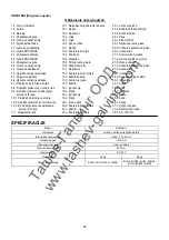 Preview for 68 page of Makita DUR361U Instruction Manual