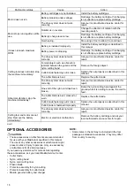 Preview for 18 page of Makita DUR365U Instruction Manual