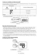 Preview for 66 page of Makita DUS054 Instruction Manual