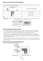 Preview for 84 page of Makita DUS054 Instruction Manual