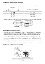 Preview for 102 page of Makita DUS054 Instruction Manual