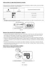 Preview for 120 page of Makita DUS054 Instruction Manual