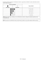 Preview for 139 page of Makita DUS054 Instruction Manual