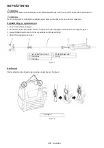 Preview for 208 page of Makita DUS054 Instruction Manual