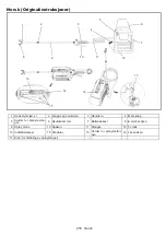 Preview for 218 page of Makita DUS054 Instruction Manual