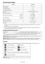 Preview for 219 page of Makita DUS054 Instruction Manual