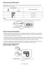 Preview for 354 page of Makita DUS054 Instruction Manual