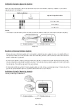 Preview for 372 page of Makita DUS054 Instruction Manual