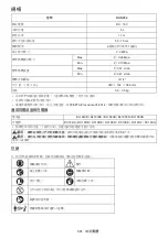 Preview for 561 page of Makita DUS054 Instruction Manual