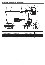 Preview for 74 page of Makita DUS054Z Instruction Manual