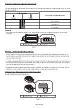 Preview for 138 page of Makita DUS054Z Instruction Manual