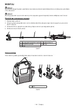 Preview for 172 page of Makita DUS054Z Instruction Manual