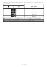 Preview for 175 page of Makita DUS054Z Instruction Manual