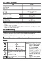 Preview for 273 page of Makita DUS054Z Instruction Manual