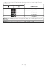 Preview for 283 page of Makita DUS054Z Instruction Manual