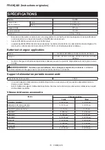 Preview for 16 page of Makita DUX18 Instruction Manual