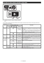 Preview for 15 page of Makita DVC153L Instruction Manual