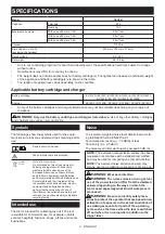 Preview for 2 page of Makita DVC261Z Instruction Manual