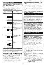 Preview for 13 page of Makita DVC261ZX4 Instruction Manual