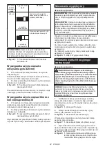 Preview for 22 page of Makita DVC261ZX4 Instruction Manual