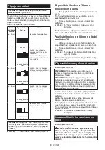 Preview for 48 page of Makita DVC261ZX4 Instruction Manual