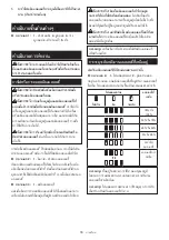 Preview for 55 page of Makita DVC865LZX2 Instruction Manual