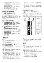 Preview for 18 page of Makita DVF104 Instruction Manual