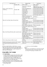 Preview for 40 page of Makita DVF104 Instruction Manual