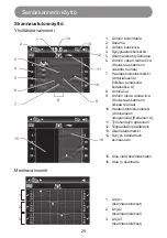 Preview for 29 page of Makita DWD181 Instruction Manual