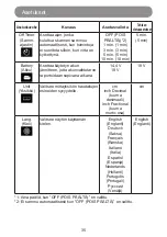 Preview for 35 page of Makita DWD181 Instruction Manual