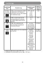 Preview for 99 page of Makita DWD181 Instruction Manual