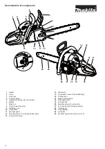 Preview for 18 page of Makita EA3500SRDB Operator'S And Safety Manual