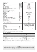 Preview for 19 page of Makita EA3500SRDB Operator'S And Safety Manual