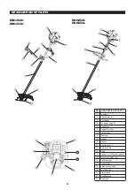 Preview for 9 page of Makita EBH252L Original Instruction Manual