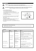 Preview for 53 page of Makita EBH252L Original Instruction Manual